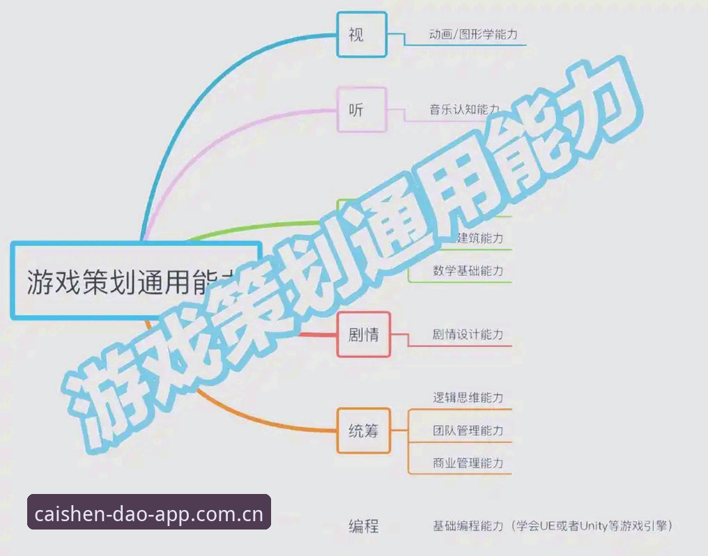财神到游戏攻略深度分析：从入门到精通的数据化拆解与实战策略
